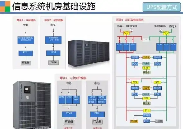 数据库管理|表结构说明|mysql查看表注释、表注释查询中心