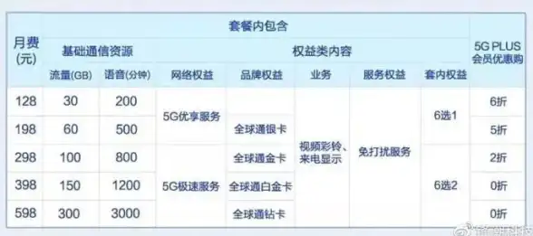 角色攻略 技能提升 实用技巧 幻塔南音技能搭配全攻略，快速提升不再难！