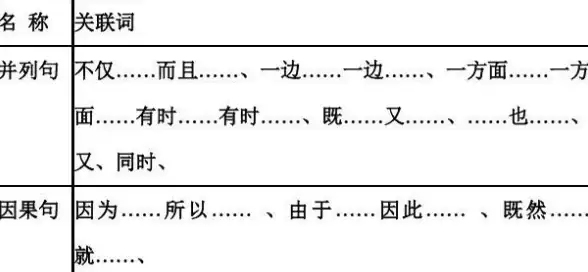 仙侠秘境✦高效攻略✦实用技巧丨《鬼谷八荒》离尘仙祠玩法全解析！