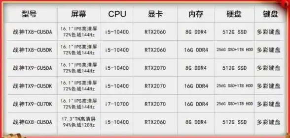 潜行🗡环境破坏🛠策略加成，刺客信条 影助你隐匿无踪