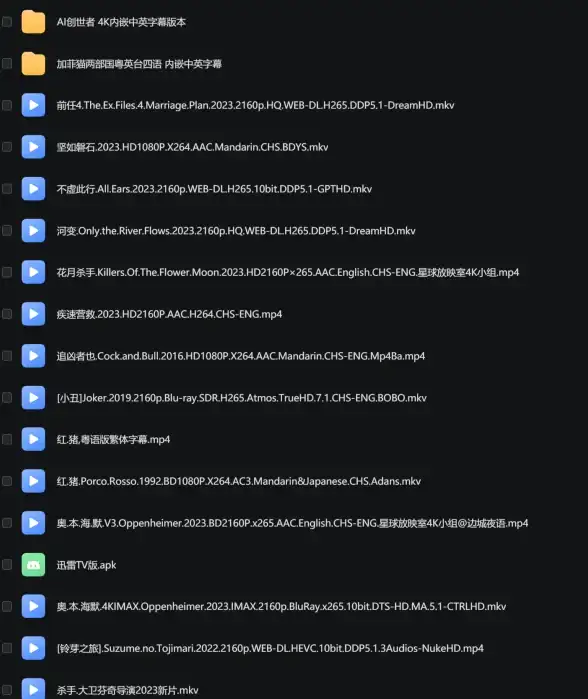MySQL 蓝色小海豚中的红色基因深度解析