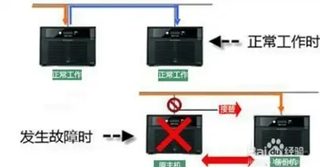 揭秘⚡盗号木马生成器｜防护必看！安全警示密钥✦深度代码解析