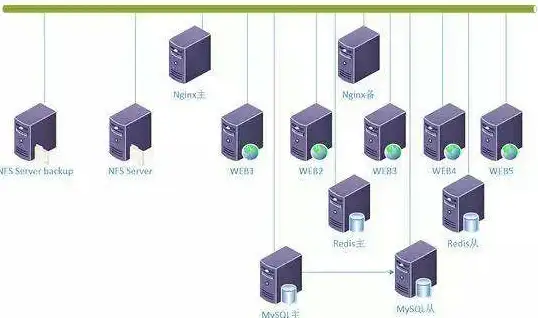 数据库创新 技术领袖 mysql之父、MySQL创始人：引领数据库革新