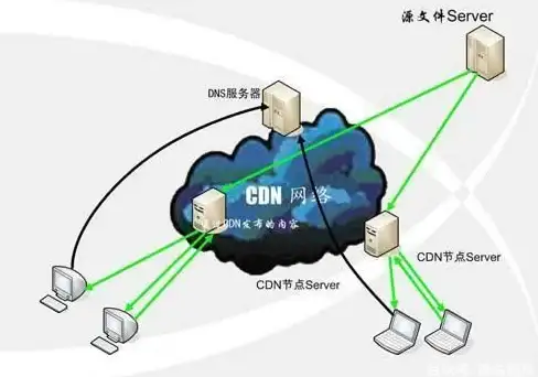 数据库创新 技术领袖 mysql之父、MySQL创始人：引领数据库革新