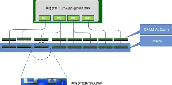 德国网络加速🚀畅享德语内容🇩解锁德国本地应用与流媒体，首选德国住宅IP VDS