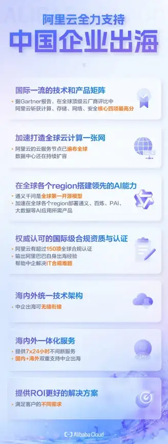 【数据合规聚焦】深度解析ADSL拨号VPS新合规用法｜数据安全风险提示！数据行业