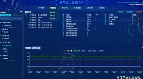 蘑菇养殖 建造技巧 后浪云Minecraft Wiki教程：小型蘑菇种植与高效繁殖方法