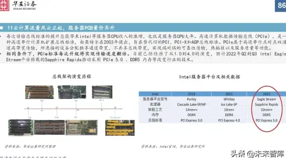 内容创新◆多元生态◆用户体验｜翻咔》关闭个性化推荐机制，激活内容多样性新活力
