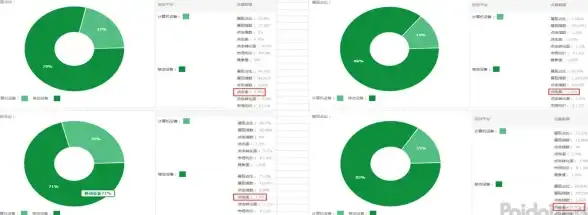 妙招！高效利用VPS安全抓取网易云歌词 技巧指南 热门工具