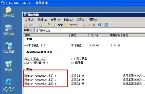 关联洞察｜高配推荐！数字化转型首选】上海联通VPS高端配置全新解读