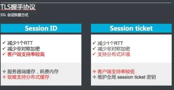 游戏攻略🔥古剑奇谭网络版寒霄稀有获取全解析技巧