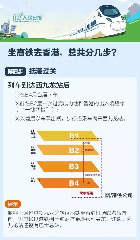 【编程入门导向】强力推荐！易学VB.NET秘籍与云安全部署指南｜IT实用宝典