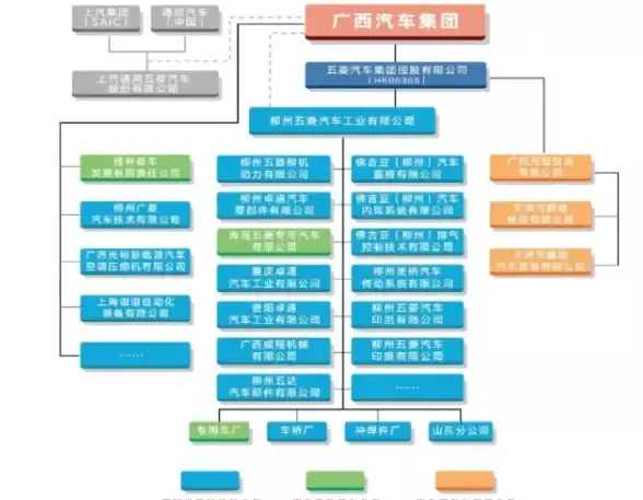 北美速度对比｜可视化风暴：实时解析VPS下载性能【行业速报】