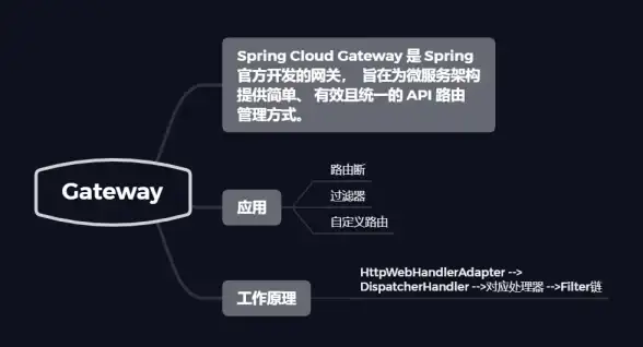 🔥游戏揭秘🔥灯笼点亮原理｜探秘《口袋奇兵》隐藏机制全解析