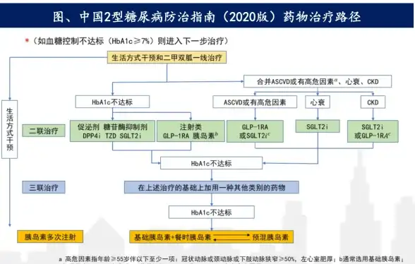 【前端提升 自动化评审】AI赋能代码审核⭑规范高效守护，领跑前端评审新纪元【技术洞察】