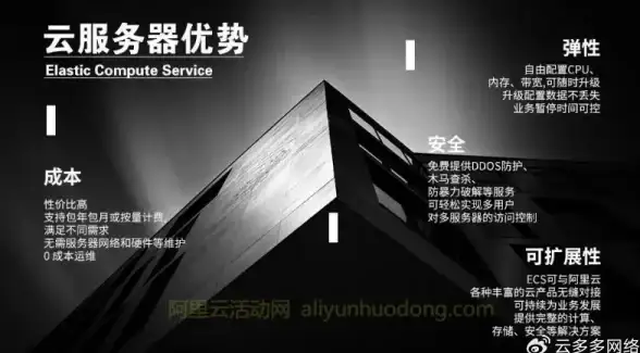 CDN加速,网络优化-探索云南楚雄机房ABXCDN的网络加速优势