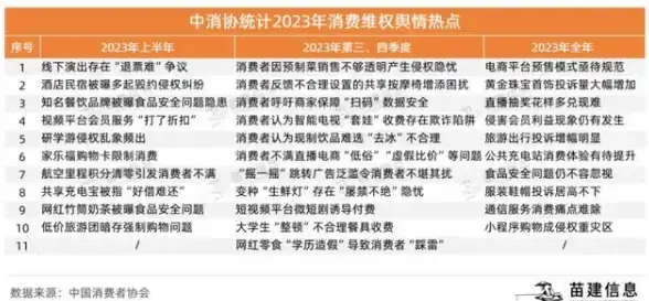 攻略指南🚩挑战奖励🚩航海王壮志雄心挑战奖励快速领取全解析
