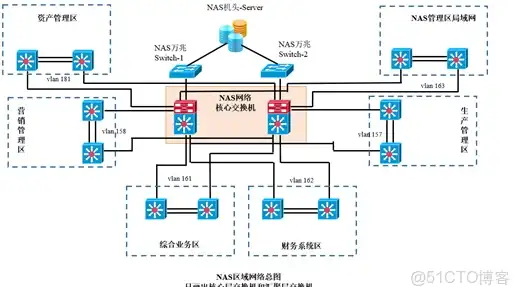 角色攻略✦装备秘籍✦快速提升 弓箭传说2》超强套装详解与技巧分享！