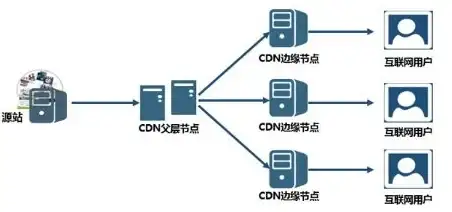 高稳定性,高性价比-企业首选江苏宿迁久旺云高稳定服务器