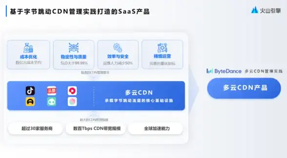 角色攻略✦装备秘籍✦快速提升 弓箭传说2》超强套装详解与技巧分享！