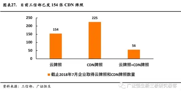 关联快讯｜重磅盘点—fastboot命令恢复安全防护指南】IT技术圈必读！