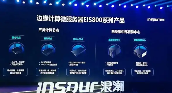 Oracle报错|分区索引 ORA-30074:TIME/TIMESTAMP WITH TIME ZONE不支持的GLOBAL分区索引故障修复与远程处理