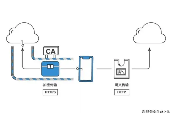攻略精选⚡采集指南⚡原神恰斯卡突破材料全收集宝典
