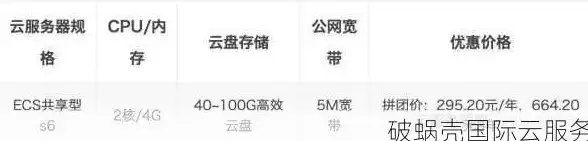 体验 脸书多端同步秘籍｜轻松一键安装，解锁社交新玩法 应用指南】