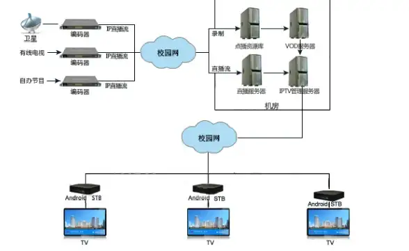 游戏攻略🎮装备评测🎯活下去战旗全面性能深度解析指南