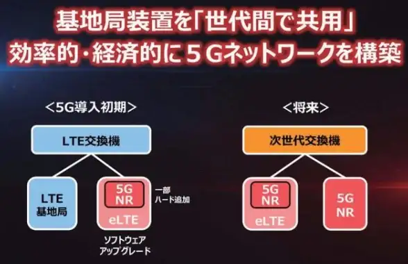 显卡速递🎮最新8790显卡全方位解析：跑分对比与性价比排行榜