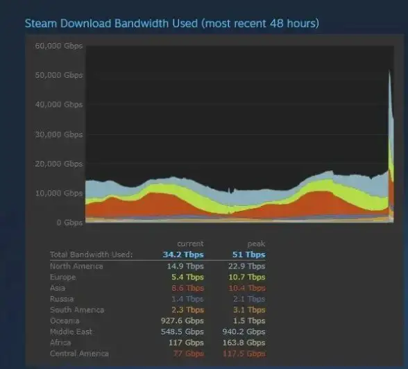 显卡速递🎮最新8790显卡全方位解析：跑分对比与性价比排行榜