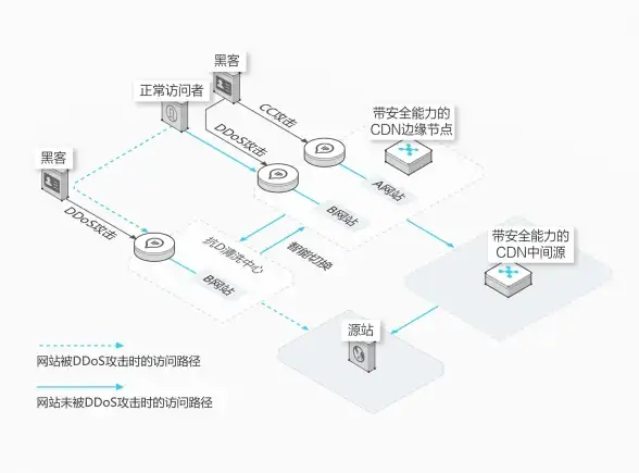 电池管理🔋Win11电池性能切换方法详解，助你优化笔记本体验