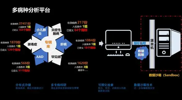 限时特惠🚀超值VPS来袭！傲游主机全线6.8折，充值即享68元赠送