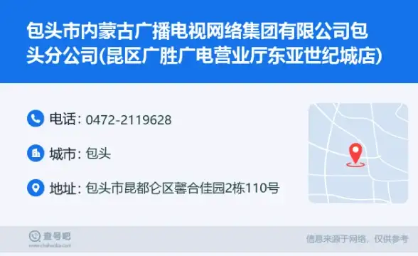 关联技术解析 视频安全利器！视频加密实战指引】CKplayer播放器操作全步骤详解