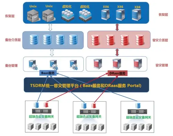 策略秘籍·文明攻略·领袖风云｜完整解析文明7查理大帝能力与实战技巧