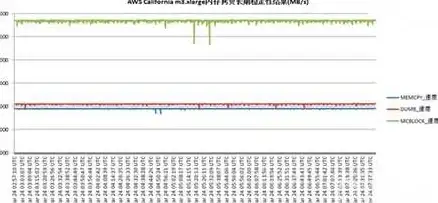 网站后台 管理系统 php后台管理模板、PHP后台管理模板精选，助力高效开发专业网站后台