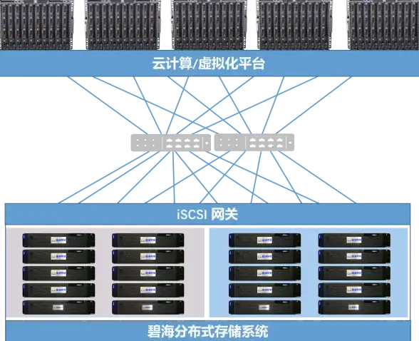 网站后台 管理系统 php后台管理模板、PHP后台管理模板精选，助力高效开发专业网站后台