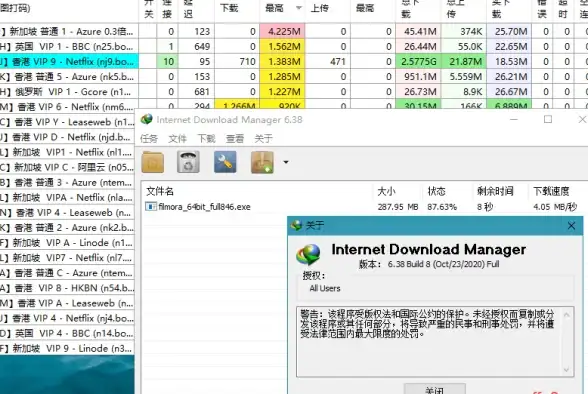 洛杉矶VPS 极速网络｜高性能AMD平台+CN2 GIA，体验超值美国主机