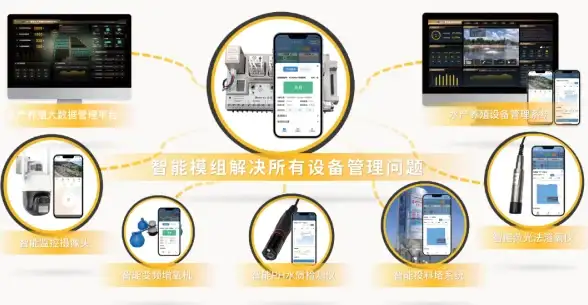 移动端管理 提效秘籍｜电商实用指南┃zencart后台高效直达秘籍大揭秘