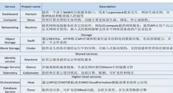 无线网络 驱动安装教程 新手必看：小鱼教您快速安装笔记本无线网卡驱动