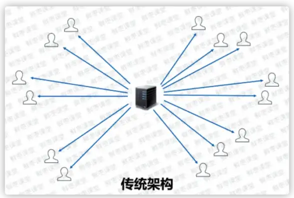 【邮件协同 热门洞察】提升IMAP效率！全新谷歌邮箱收发安全与体验优化要点揭秘