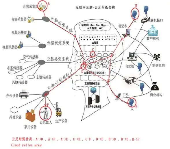 MySQL报错 故障修复：MY-013639 ER_IB_MSG_1375 SQLSTATE HY000 错误远程处理方法