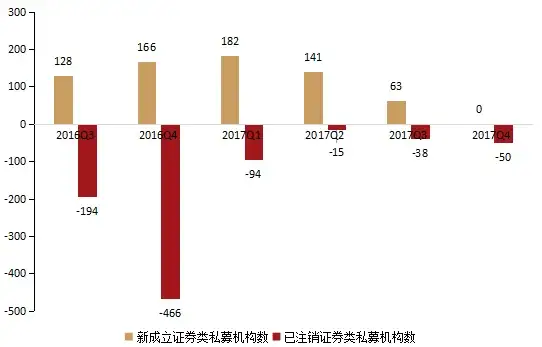 剑三美学觉醒！海鳗时装炫酷搭配灵感全收录｜时尚必看【游戏穿搭】