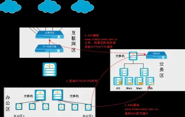 最新避坑技巧 H站源码合规实操必读秘籍 行业深度指南【成人视频领域】