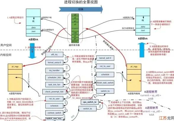 实用指南｜开发提效秘籍—Mui合规高效全流程深度解析【软件开发干货】