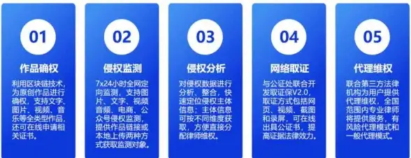 运维安全实用技巧丨【强力加固】多平台服务器克隆安全警示—行业必读｜安全专享