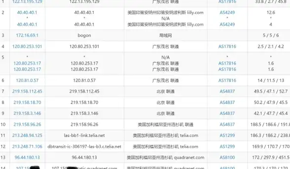 Oracle报错|OLS策略 ORA-47381:未找到OLS Policy string 远程处理ORACLE故障修复