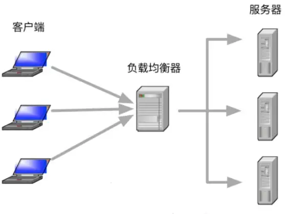策略🔥阵容🔥解析 蔚蓝档案S5赛季国家队强势阵容全攻略