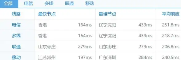 影视资讯速递｜正版WinkTV App高效下载指南—畅享官方影视提醒🌟下载必备】