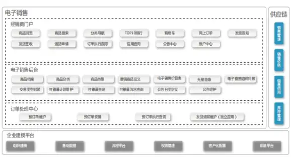 绝密攻略●骨灵猫面具●心动小镇|收藏技巧+实用搭配全解析！